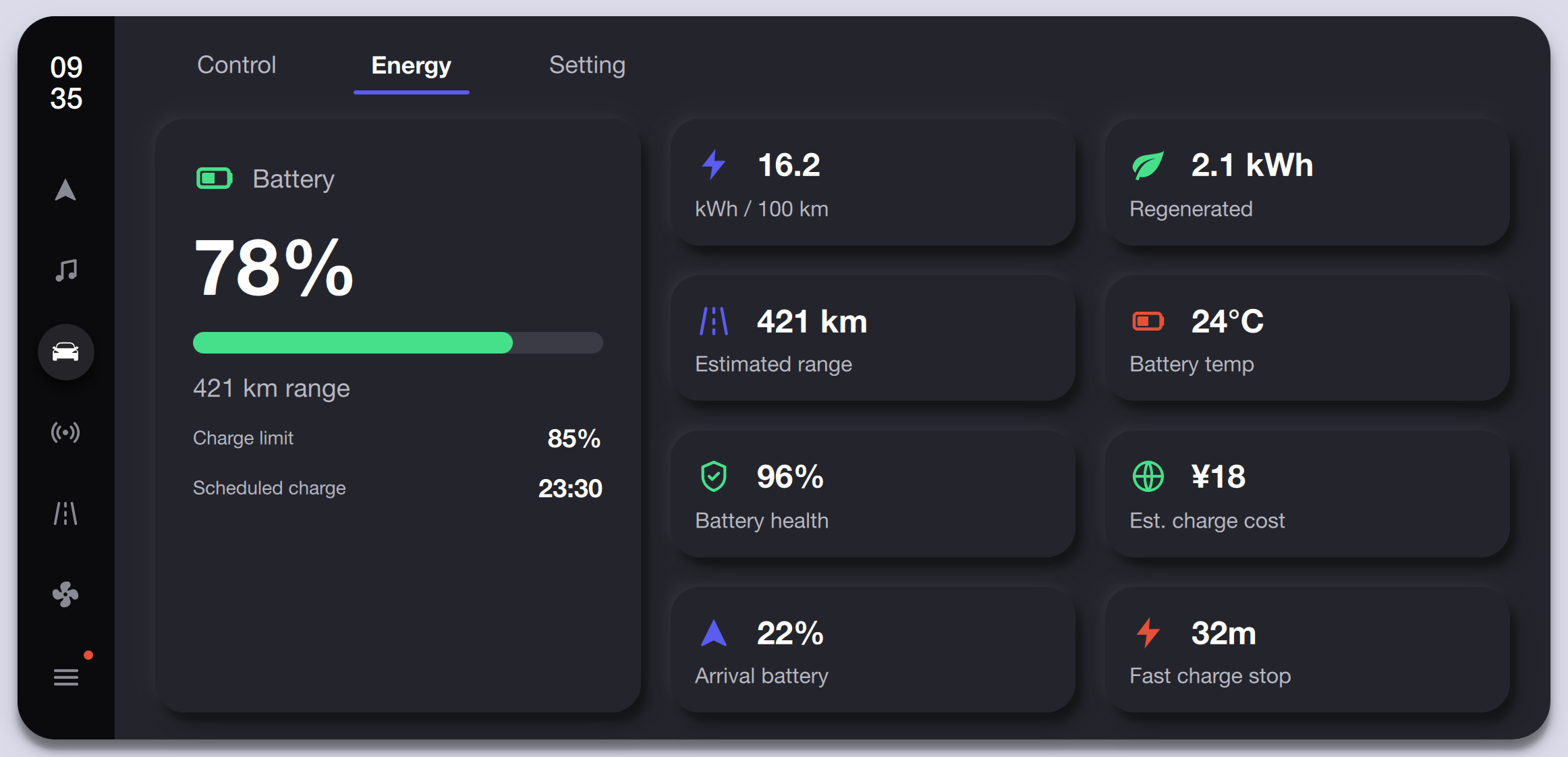 Energy & Battery Status — Dark Theme Qt/QML interface screenshot