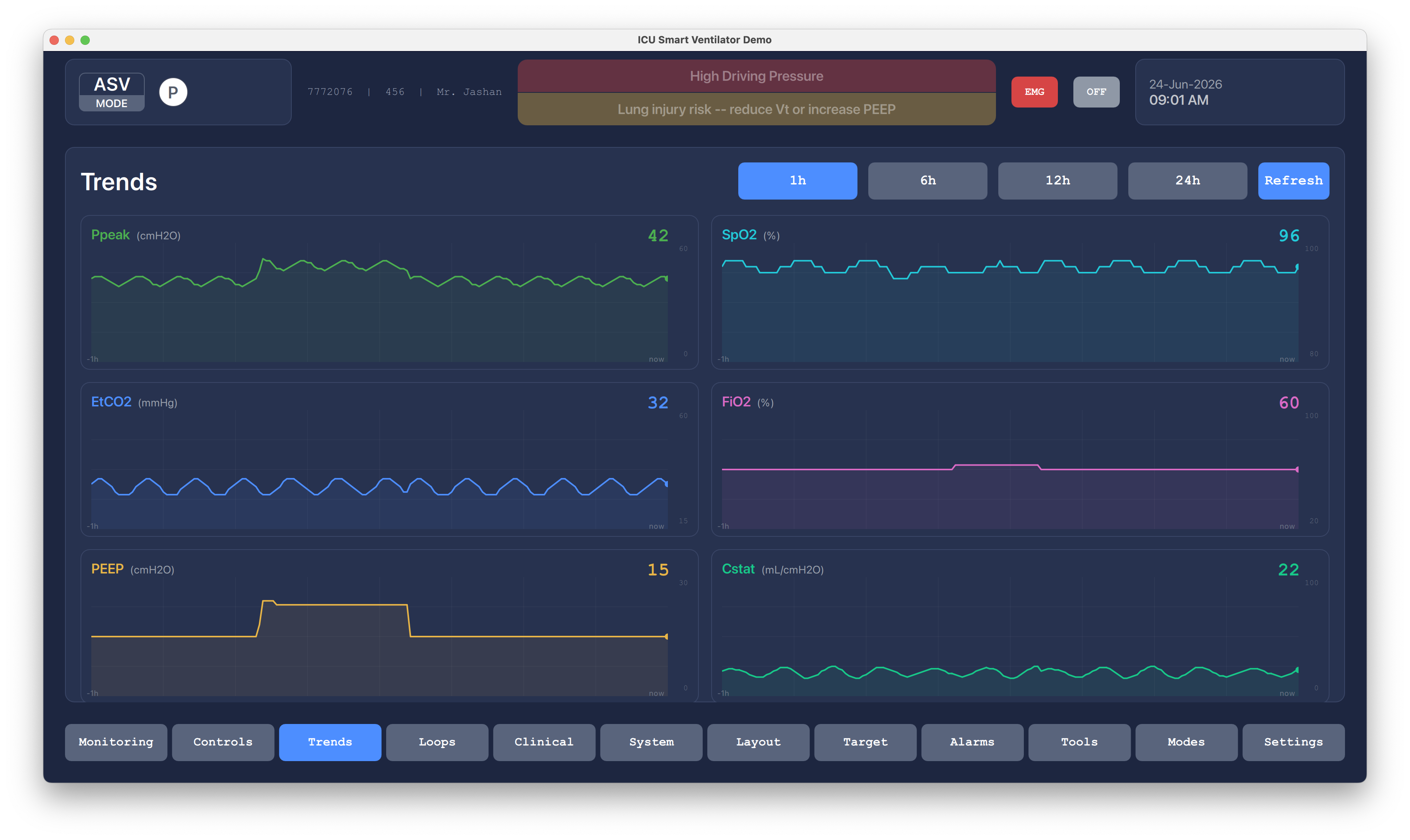 One-Hour Trend Review Qt/QML interface screenshot
