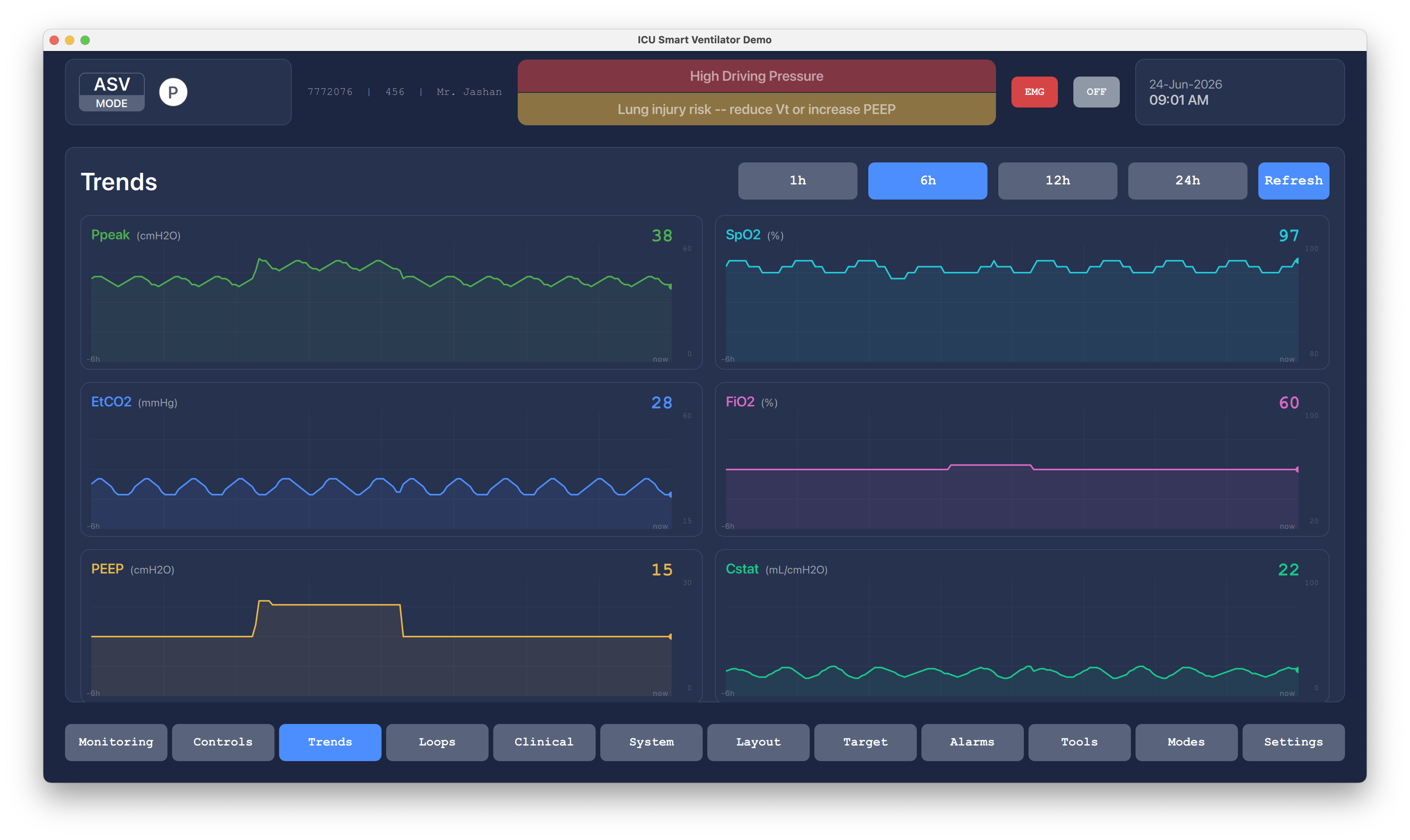Six-Hour Trend Review Qt/QML interface screenshot